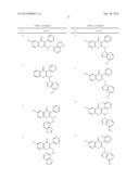 NOVEL KINASE MODULATORS diagram and image