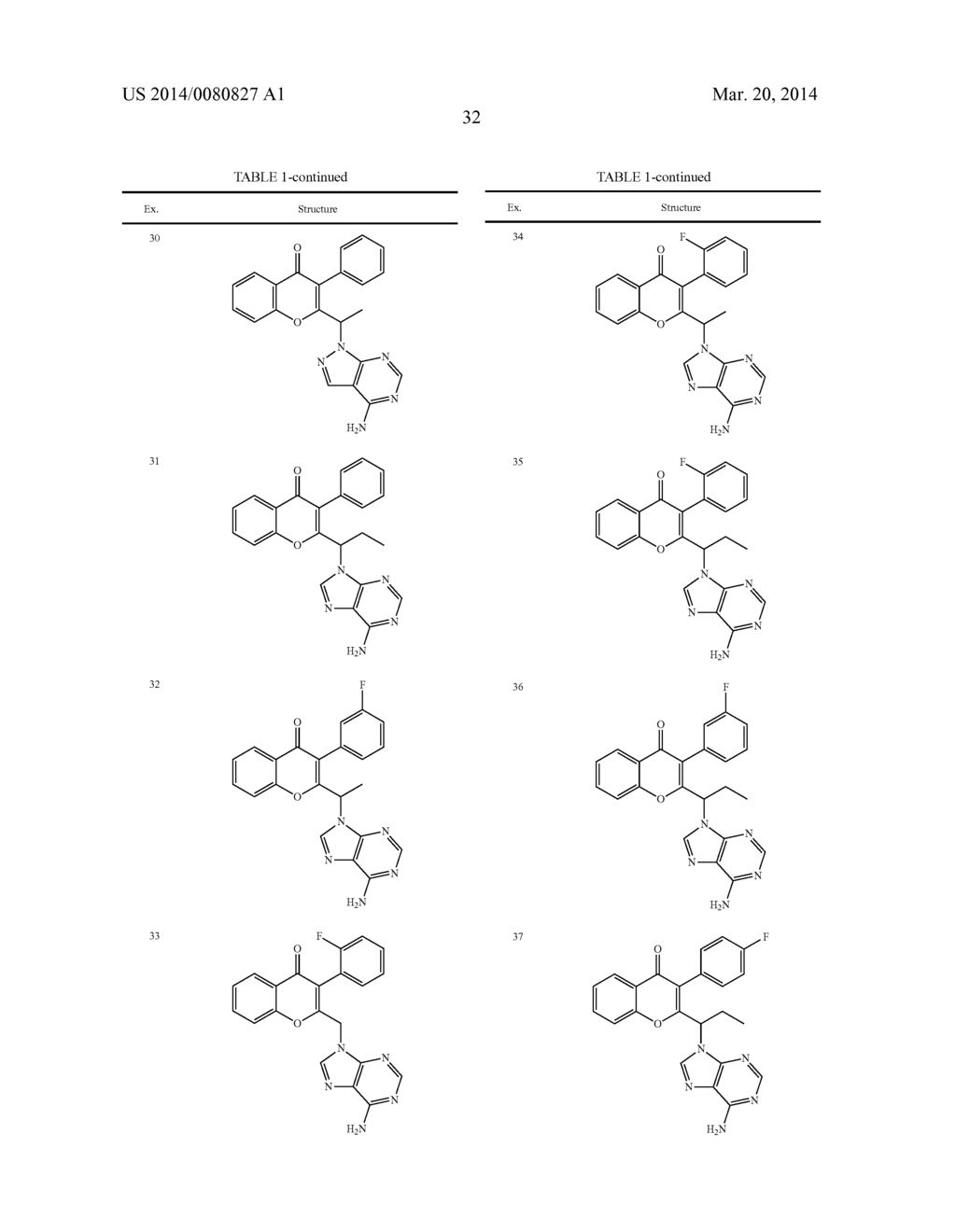 NOVEL KINASE MODULATORS - diagram, schematic, and image 33