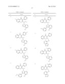 NOVEL KINASE MODULATORS diagram and image