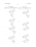 NOVEL KINASE MODULATORS diagram and image