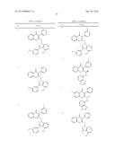 NOVEL KINASE MODULATORS diagram and image