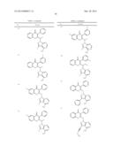 NOVEL KINASE MODULATORS diagram and image