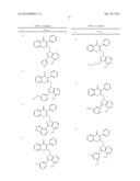 NOVEL KINASE MODULATORS diagram and image