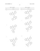 NOVEL KINASE MODULATORS diagram and image