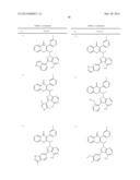 NOVEL KINASE MODULATORS diagram and image