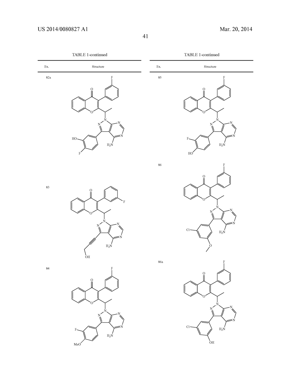 NOVEL KINASE MODULATORS - diagram, schematic, and image 42