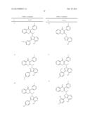 NOVEL KINASE MODULATORS diagram and image