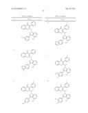 NOVEL KINASE MODULATORS diagram and image