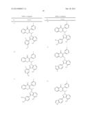 NOVEL KINASE MODULATORS diagram and image