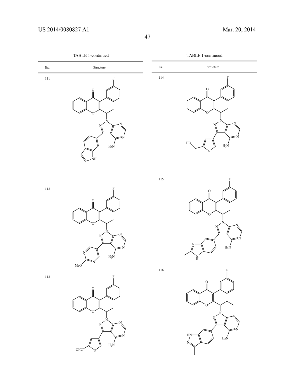 NOVEL KINASE MODULATORS - diagram, schematic, and image 48