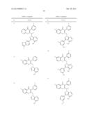 NOVEL KINASE MODULATORS diagram and image