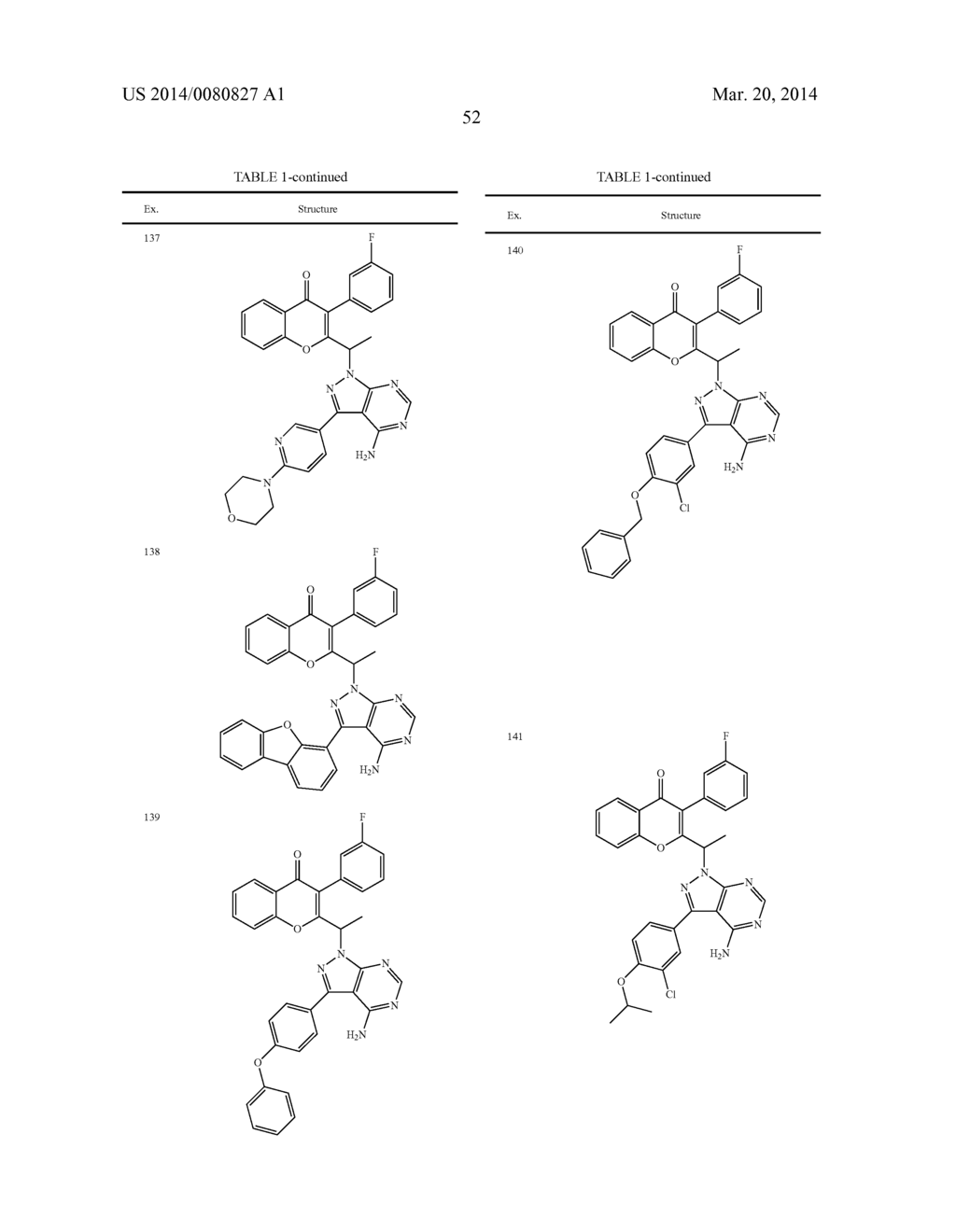 NOVEL KINASE MODULATORS - diagram, schematic, and image 53