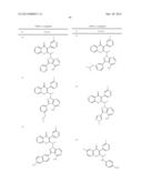 NOVEL KINASE MODULATORS diagram and image