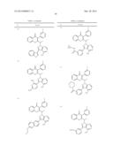 NOVEL KINASE MODULATORS diagram and image