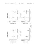 INHIBITION OF ADAPTOR ASSOCIATED KINASE 1 FOR THE TREATMENT OF PAIN diagram and image