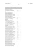 INHIBITION OF ADAPTOR ASSOCIATED KINASE 1 FOR THE TREATMENT OF PAIN diagram and image