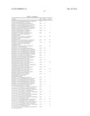 INHIBITION OF ADAPTOR ASSOCIATED KINASE 1 FOR THE TREATMENT OF PAIN diagram and image