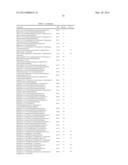 INHIBITION OF ADAPTOR ASSOCIATED KINASE 1 FOR THE TREATMENT OF PAIN diagram and image