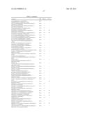 INHIBITION OF ADAPTOR ASSOCIATED KINASE 1 FOR THE TREATMENT OF PAIN diagram and image