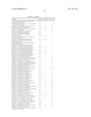 INHIBITION OF ADAPTOR ASSOCIATED KINASE 1 FOR THE TREATMENT OF PAIN diagram and image