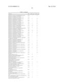 INHIBITION OF ADAPTOR ASSOCIATED KINASE 1 FOR THE TREATMENT OF PAIN diagram and image