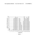 ARYL AMINE SUBSTITUTED PYRIMIDINE AND QUINAZOLINE AND THEIR USE AS     ANTICANER DRUGS diagram and image