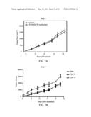 ARYL AMINE SUBSTITUTED PYRIMIDINE AND QUINAZOLINE AND THEIR USE AS     ANTICANER DRUGS diagram and image