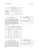 METHODS FOR PROPHYLATIC APPETITE SUPPRESSION diagram and image