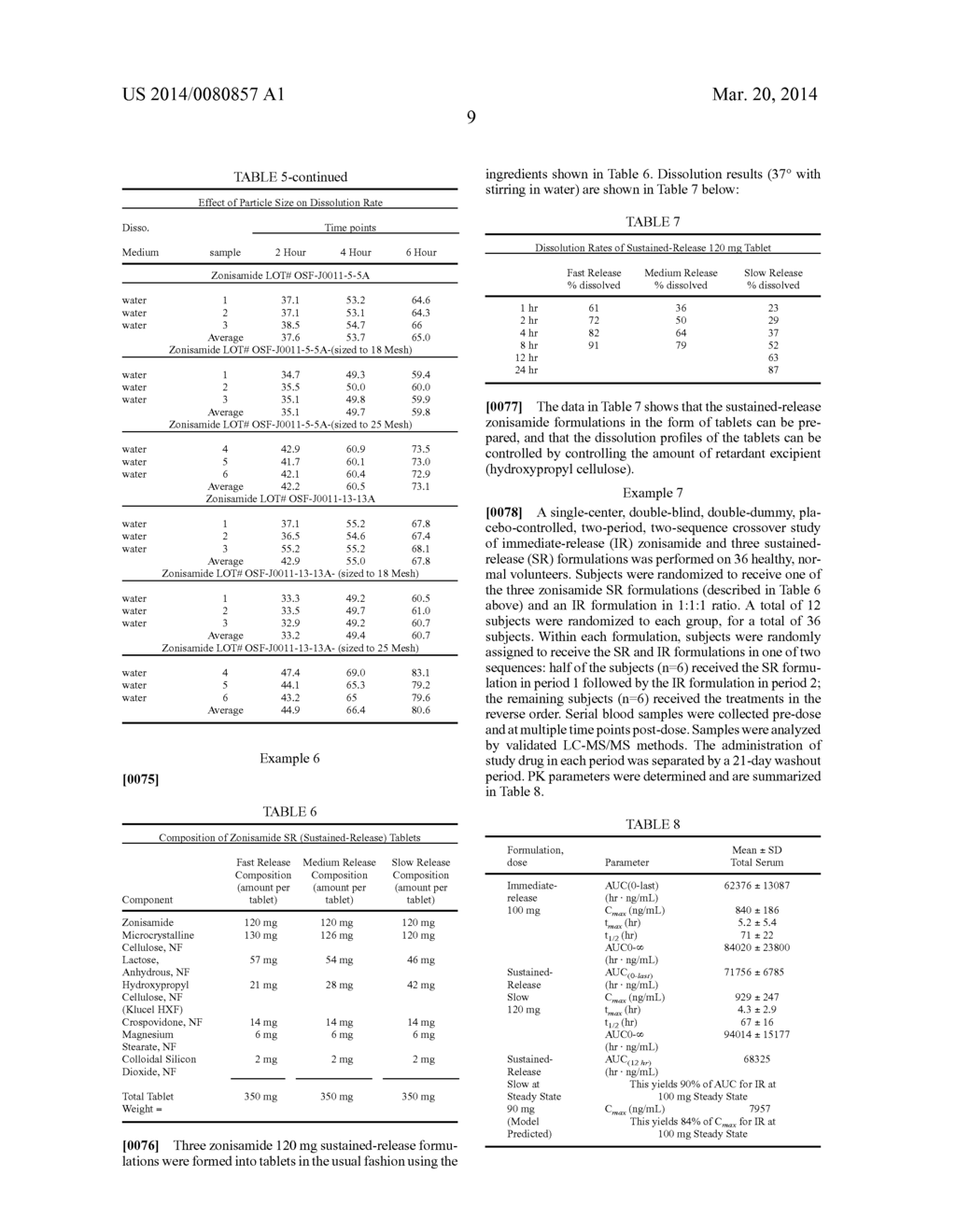 METHODS FOR PROPHYLATIC APPETITE SUPPRESSION - diagram, schematic, and image 13