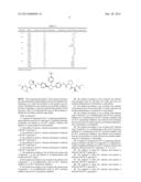 Methods for Treating HCV diagram and image