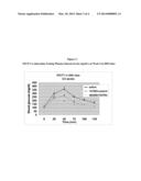 ANTISENSE MODULATION OF FIBROBLAST GROWTH FACTOR RECEPTOR 4 EXPRESSION diagram and image