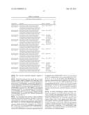 ANTISENSE MODULATION OF FIBROBLAST GROWTH FACTOR RECEPTOR 4 EXPRESSION diagram and image