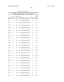 ANTISENSE MODULATION OF FIBROBLAST GROWTH FACTOR RECEPTOR 4 EXPRESSION diagram and image