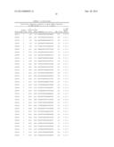 ANTISENSE MODULATION OF FIBROBLAST GROWTH FACTOR RECEPTOR 4 EXPRESSION diagram and image