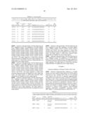 ANTISENSE MODULATION OF FIBROBLAST GROWTH FACTOR RECEPTOR 4 EXPRESSION diagram and image