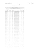 ANTISENSE MODULATION OF FIBROBLAST GROWTH FACTOR RECEPTOR 4 EXPRESSION diagram and image