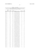 ANTISENSE MODULATION OF FIBROBLAST GROWTH FACTOR RECEPTOR 4 EXPRESSION diagram and image