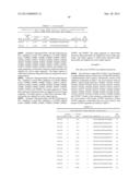 ANTISENSE MODULATION OF FIBROBLAST GROWTH FACTOR RECEPTOR 4 EXPRESSION diagram and image