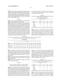 ANTISENSE MODULATION OF FIBROBLAST GROWTH FACTOR RECEPTOR 4 EXPRESSION diagram and image