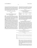 ANTISENSE MODULATION OF FIBROBLAST GROWTH FACTOR RECEPTOR 4 EXPRESSION diagram and image