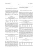 ANTISENSE MODULATION OF FIBROBLAST GROWTH FACTOR RECEPTOR 4 EXPRESSION diagram and image