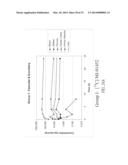 ENHANCED BIODISTRIBUTION OF OLIGOMERS diagram and image