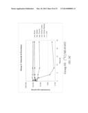 ENHANCED BIODISTRIBUTION OF OLIGOMERS diagram and image