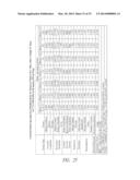 ENHANCED BIODISTRIBUTION OF OLIGOMERS diagram and image