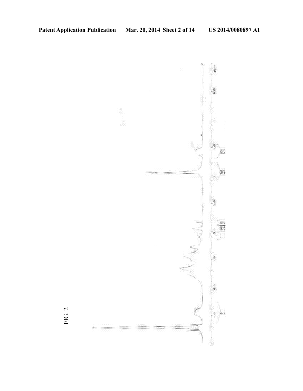 HYALURONIC ACID-NUCLEIC ACID CONJUGATE AND COMPOSITION FOR NUCLEIC ACID     DELIVERY CONTAINING THE SAME - diagram, schematic, and image 03