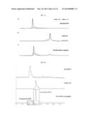 HYALURONIC ACID-NUCLEIC ACID CONJUGATE AND COMPOSITION FOR NUCLEIC ACID     DELIVERY CONTAINING THE SAME diagram and image