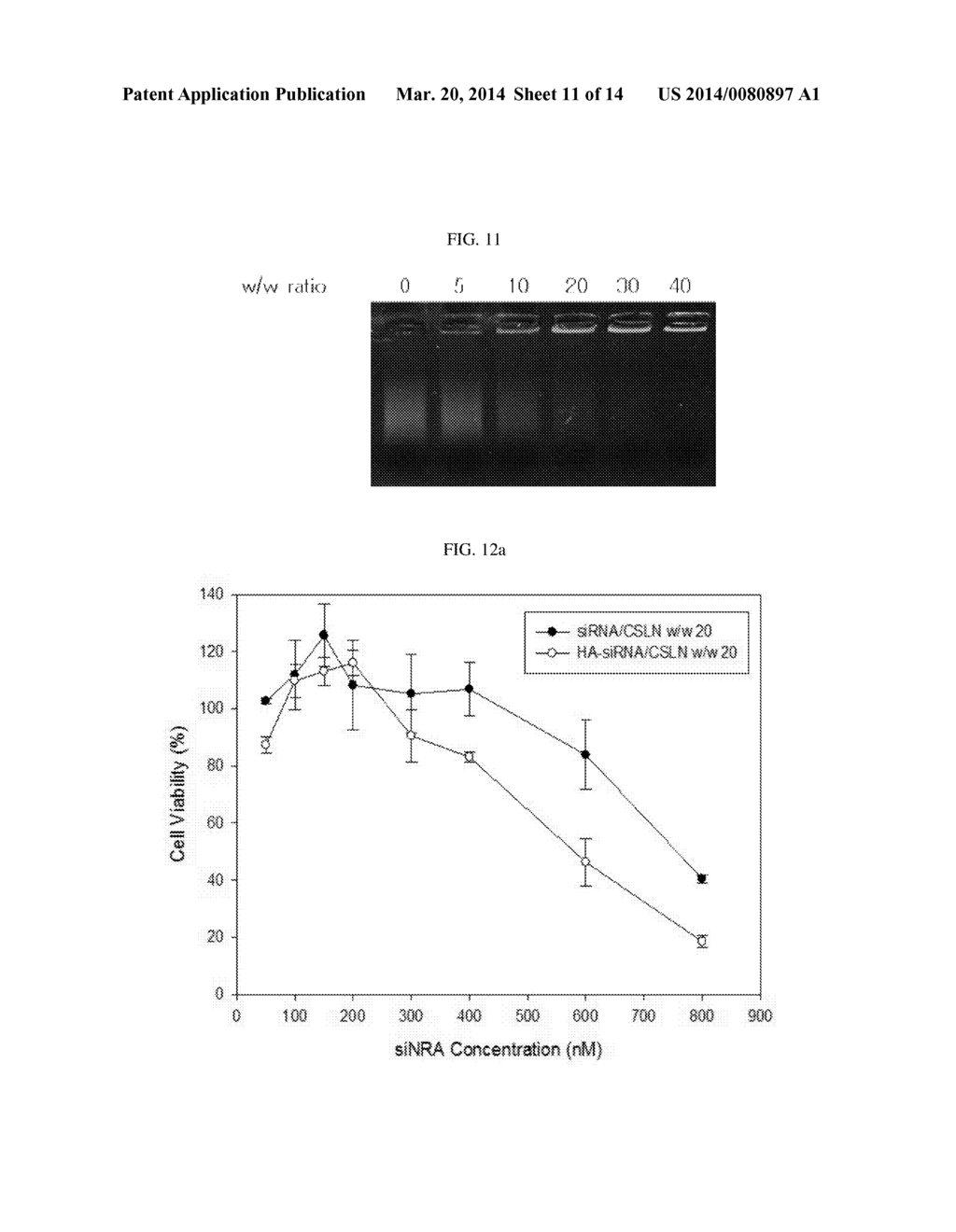 HYALURONIC ACID-NUCLEIC ACID CONJUGATE AND COMPOSITION FOR NUCLEIC ACID     DELIVERY CONTAINING THE SAME - diagram, schematic, and image 12