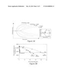 Cinnamic Acid-Based Oligomers and Uses Thereof diagram and image