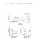 Cinnamic Acid-Based Oligomers and Uses Thereof diagram and image