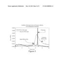 Cinnamic Acid-Based Oligomers and Uses Thereof diagram and image